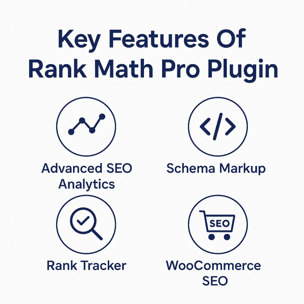 download rank math plugin pro for free
